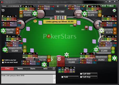 2+2 Pokerstars Sng Mtt Thread