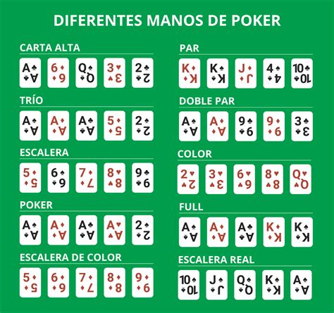 5 Carta De Poker Palavras
