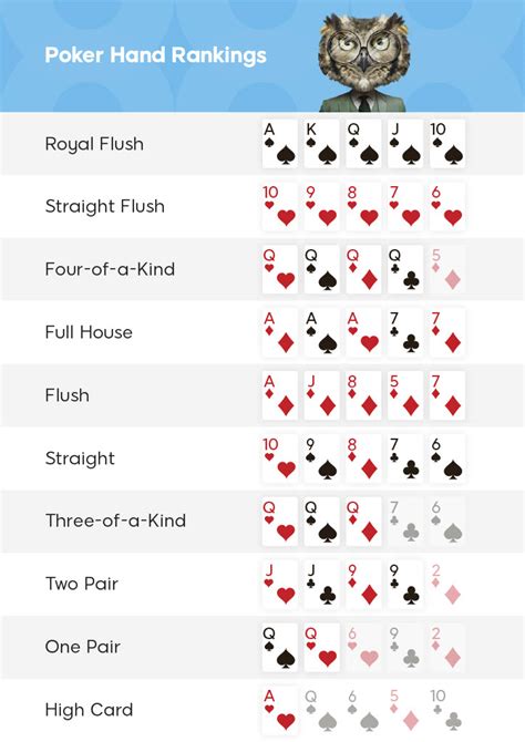 8 De Poker