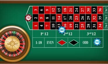 888 Casino Nao Ha Zero Roleta