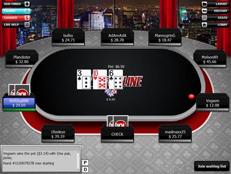 Betonline Poker Leaderboards