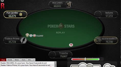 Big Thunder Pokerstars