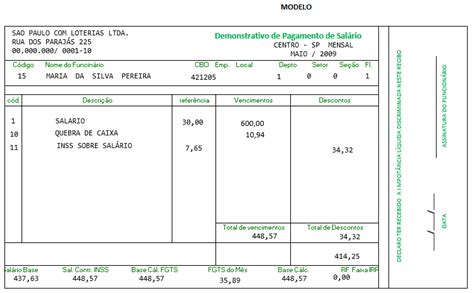 Big Time Da Folha De Pagamento De Maquina De Fenda