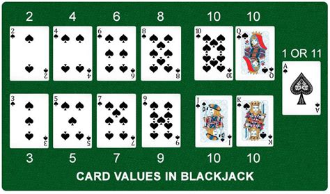 Blackjack Significado Em Hindi