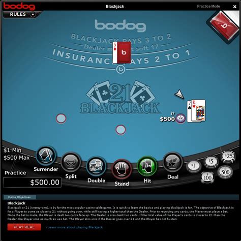 Casino Bodog Livres Do Blackjack