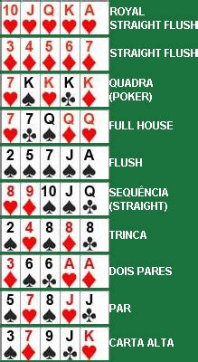 Curta Deck De Regras De Poker