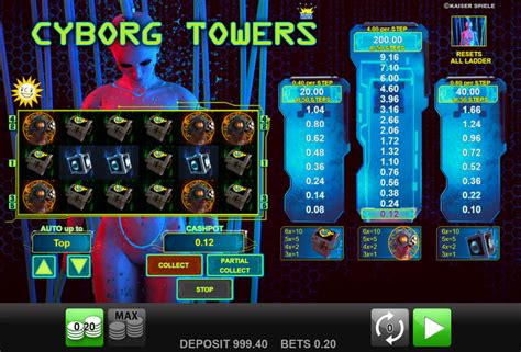 Cyborg Towers Novibet