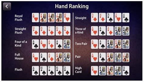 Daftar Urutan Poker