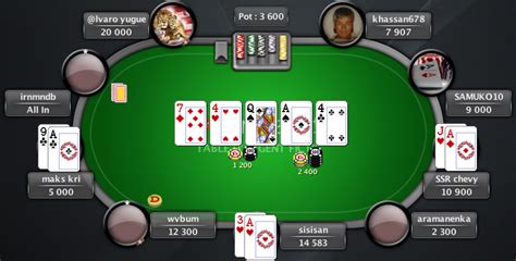 Demonstracao De Poker Gratuit