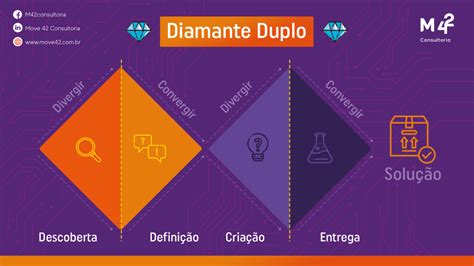 Diamante Duplo Deluxe Maquina De Fenda De Probabilidades