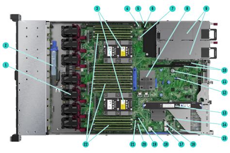 Dl360 G5 Slots Dimm