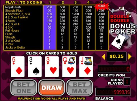 Double Bonus Poker Bodog