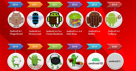Download Jayapoker Versi Android