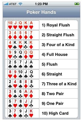 Dragao De Poker Wikipedia