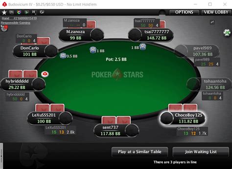 Elefante Hud Pokerstars