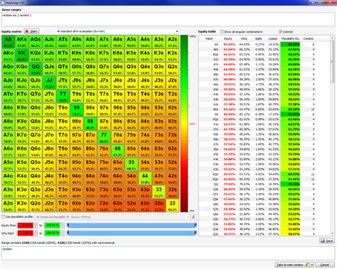 Equilab Holdem Download