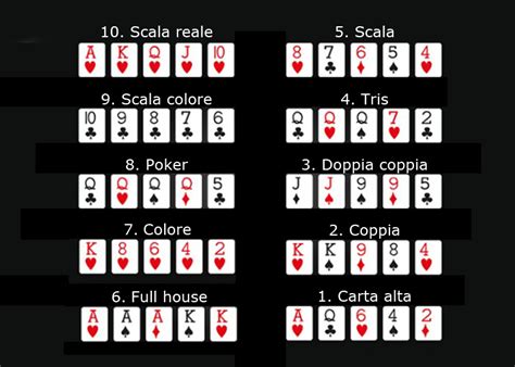 Escala Del Poker Italiano