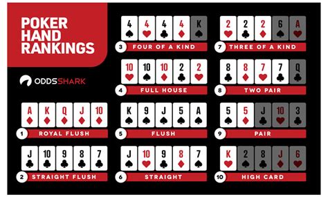 Estrategias Avanzadas De Poker Texas Holdem