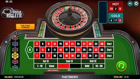 European Roulette Netgaming Netbet