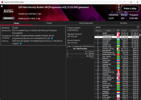 Fire And Ice Island Pokerstars