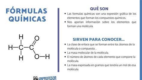 Formula Quimica Poker