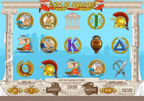 Gods Of Olympus Slot Gratis