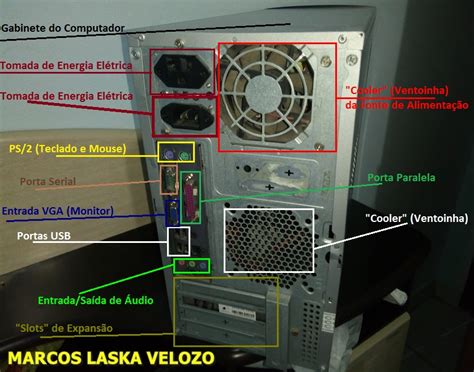 Localizacao Dos Componentes Do Gabinete 85 Slot 1