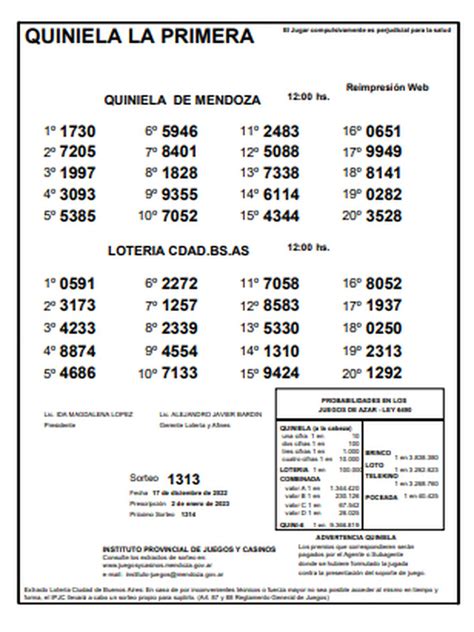 Loteria Y Casino De Mendoza Resultados