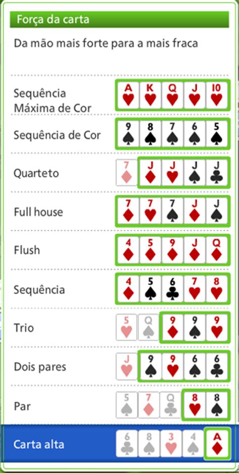 Mao De Poker De Forca Calculadora