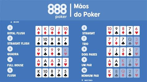 Mao De Poker De Tres De Um Tipo De Probabilidade