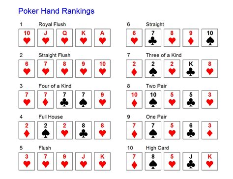 Maos De Poker Flush Split