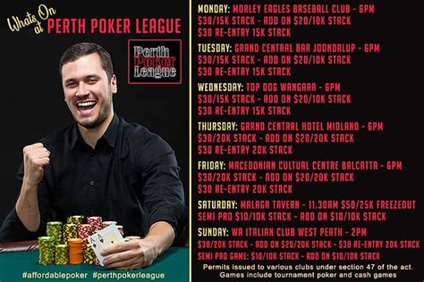 Perth Poker Torneios Locais
