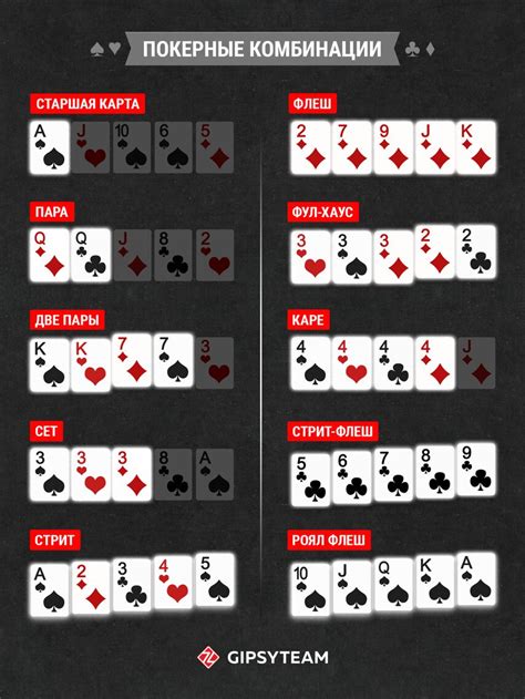 Poker 2 7 Mao