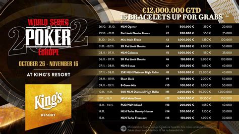 Poker Main Event 9 De Novembro 2024