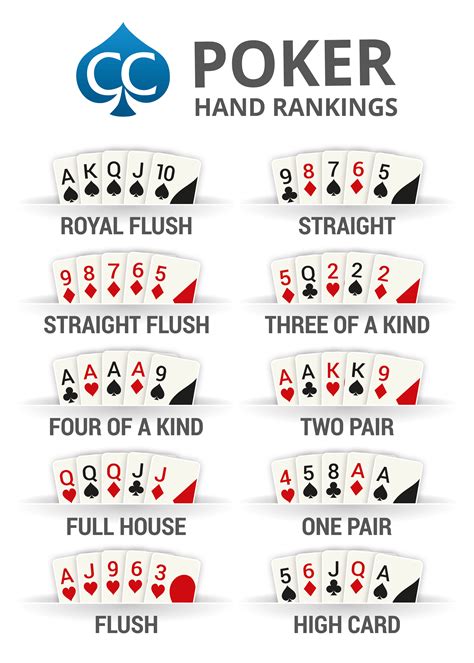 Poker Maining