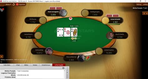 Poker Online Ganhar Premios Reais