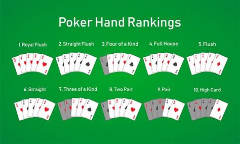 Poker Pravidla Vyherni Kombinace