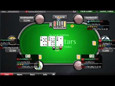 Poker Pro Labs (Inklusive Super Hud)