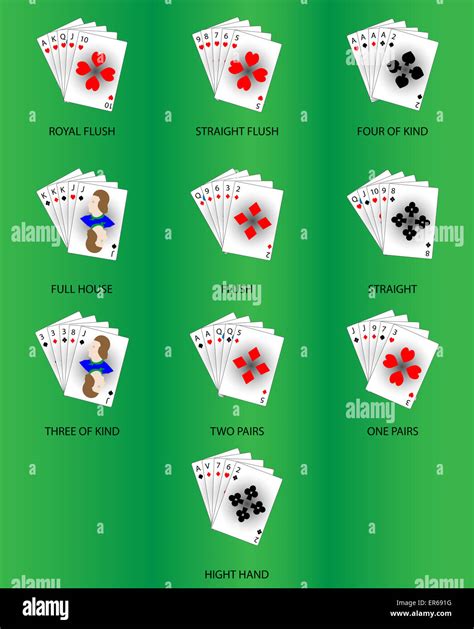 Poker Royal Flush Straight Flush Vs