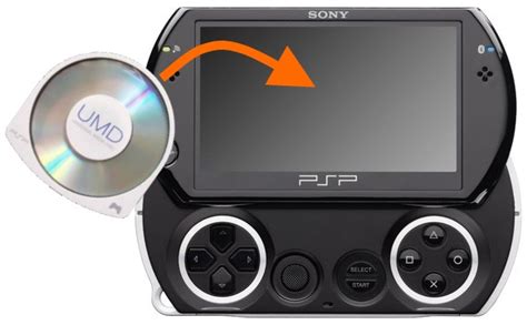 Psp Go Umd De Fenda