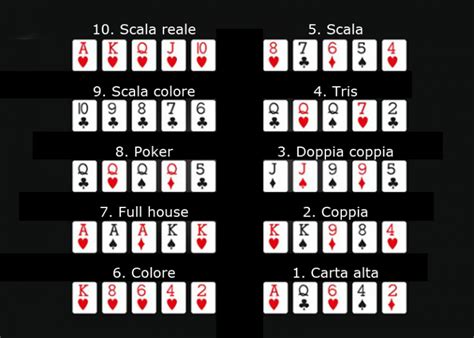 Punti Clube De Poker Cosa Servono