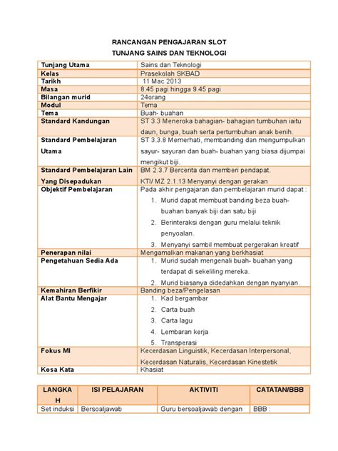 Rancangan Pengajaran Slot Tunjang Fizikal Dan Estetika