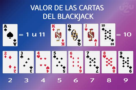 Reglas Del 21 Blackjack