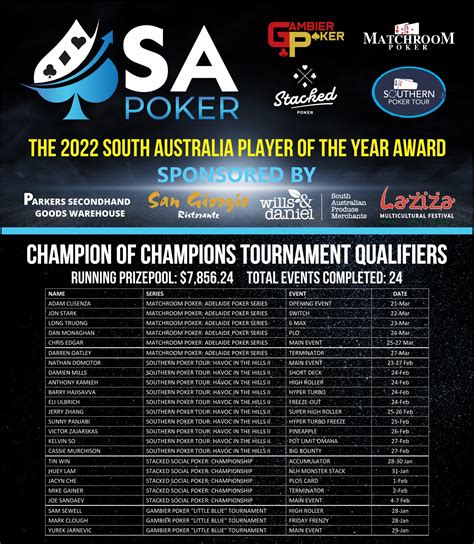 Sa Poker Tour