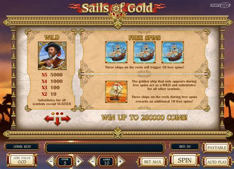 Sails Of Gold Review 2024