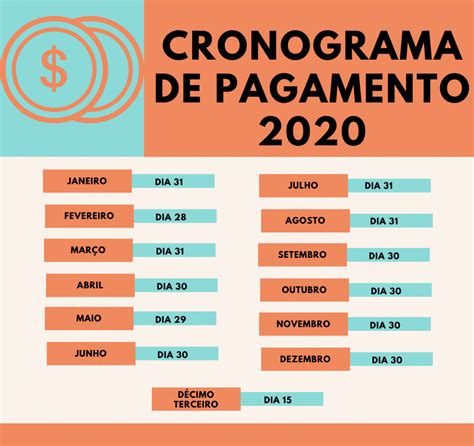 Slot De Pagamentos Por Estado