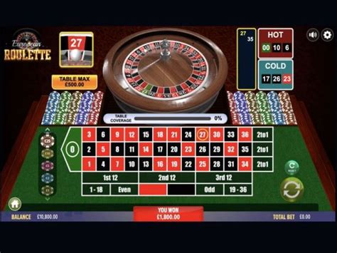 Slot European Roulette Pro