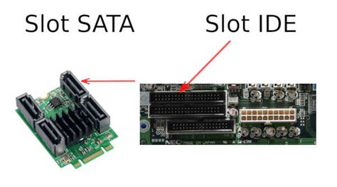 Slot Ide Adalah