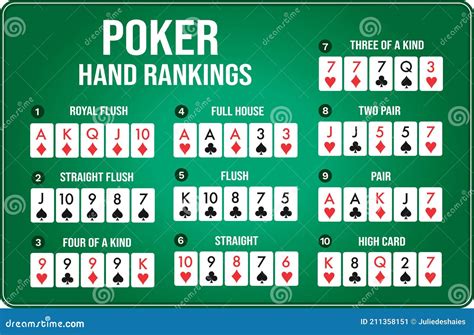 Texas Holdem Poker Do Sistema