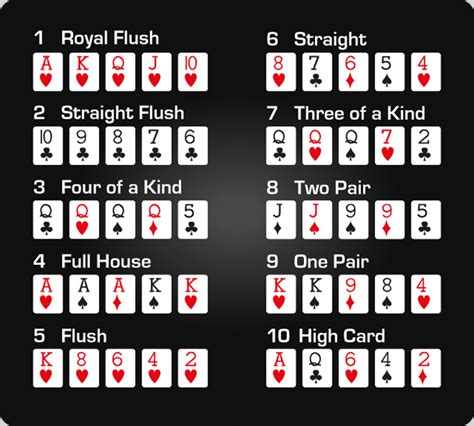 V Vel Reguli  Poker Texas Holdem Culoare